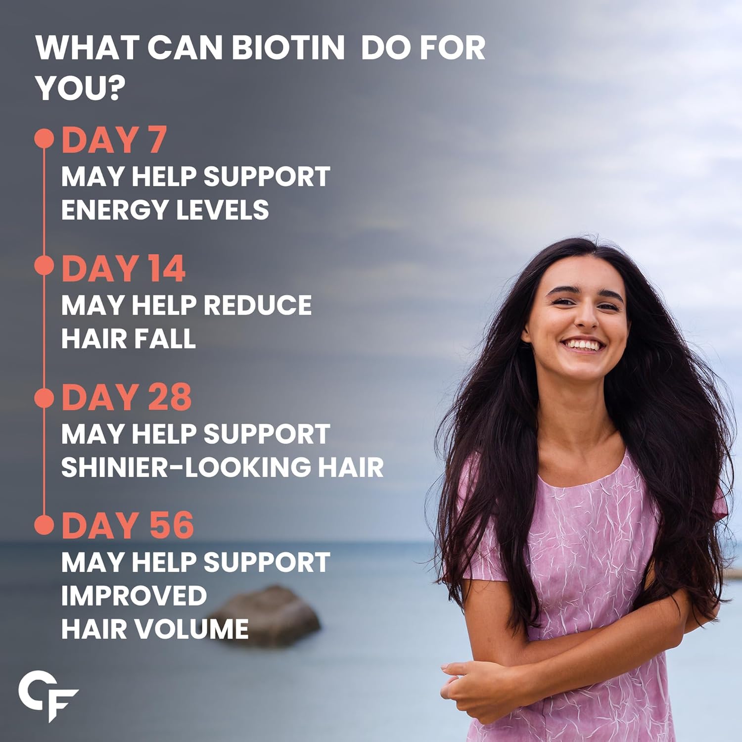 Woman with long hair standing by a lake with text about biotin benefits on a gray background