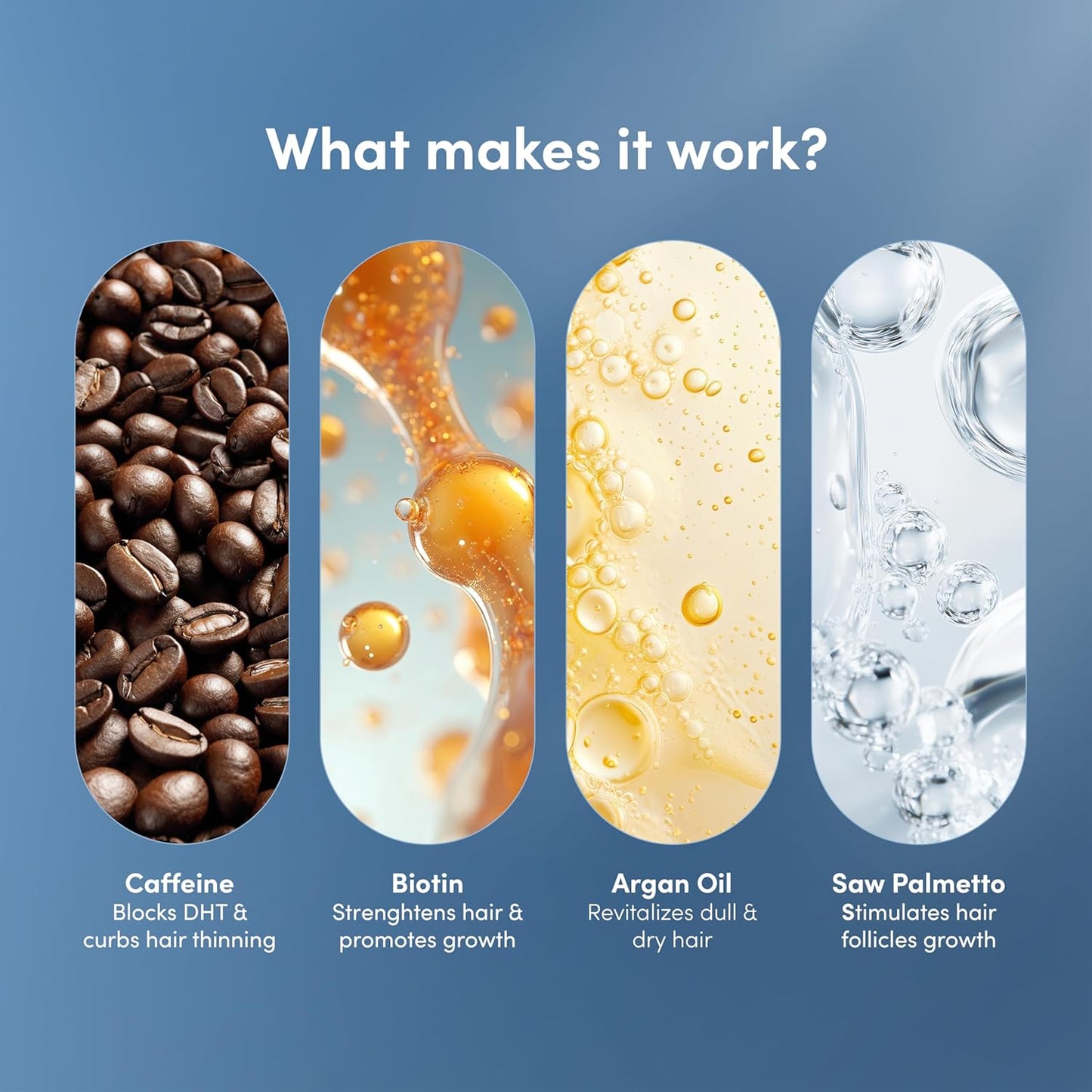 Man Matters DHT Blocking Anti Hair Fall Shampoo 200ml | Paraben & Sulphate Free | With 1% Saw Palmetto, Biotin, Caffeine & Argan Oil | No Side Effects