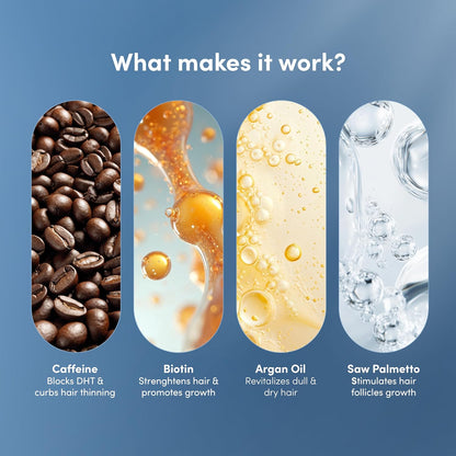 Man Matters DHT Blocking Anti Hair Fall Shampoo 200ml | Paraben & Sulphate Free | With 1% Saw Palmetto, Biotin, Caffeine & Argan Oil | No Side Effects