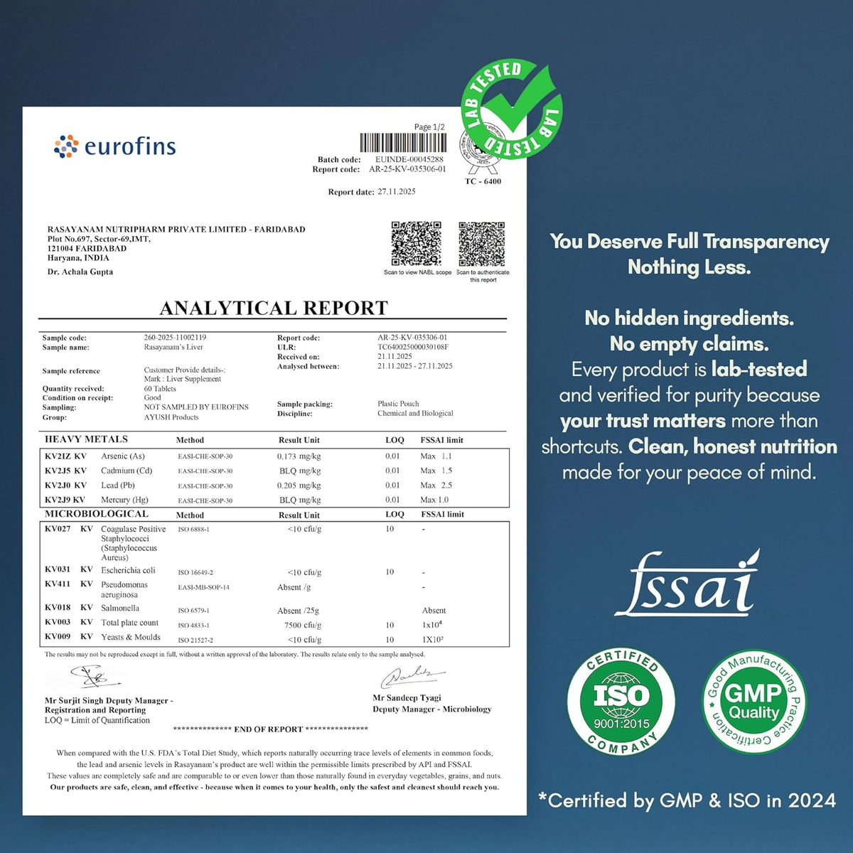 Analytical report with Eurofins and FSSAI logos on a blue background