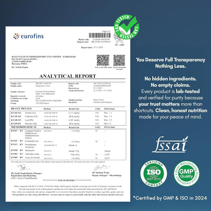 Analytical report with Eurofins and FSSAI logos on a blue background
