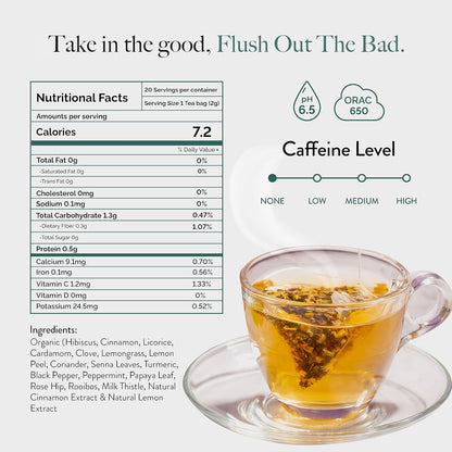 Wellbeing Nutrition Cleanse Tea | Herbal Tea for Healthy Detox, Improved Blood Circulation & Reduced Inflammation | Milk Thistle, Dandelion, Turmeric, Hibiscus (40 Pyramid Tea Bags)