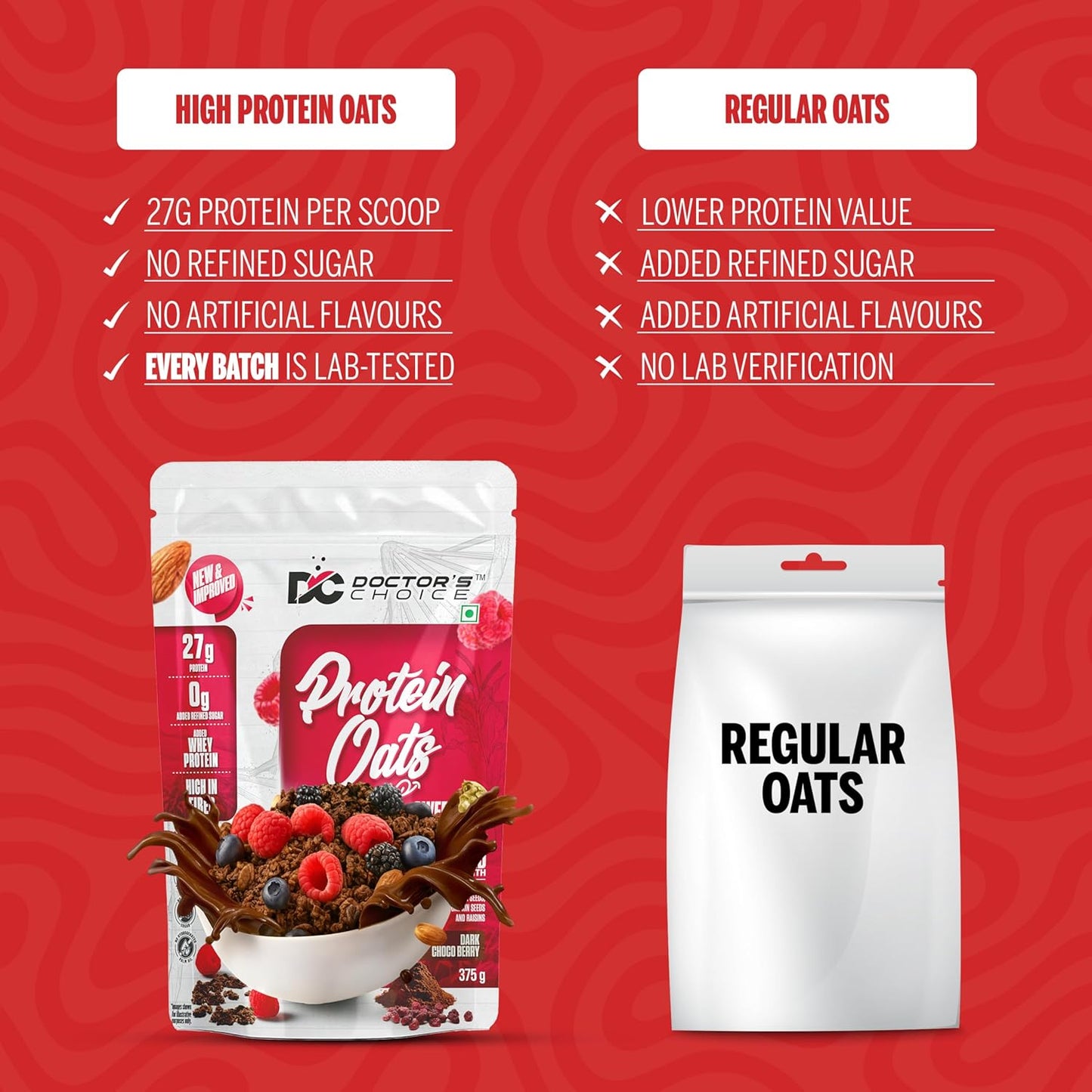 Doctors Choice High Protein Oats 375g | 27g Protein Oatmeal | Dark Choco Berry Flavor | No Added Sugar | Gluten Free | High Fiber Healthy Breakfast Oats