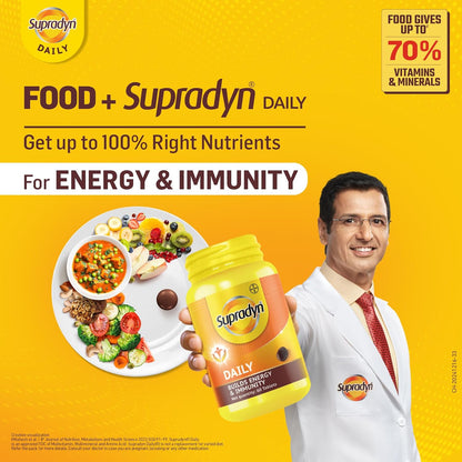 Supradyn Daily Multivitamin Tablets with Essential Zinc, 12 Vitamins, 5 Trace Elements for Daily Immunity & Energy for Men & Women, 180 Tablets