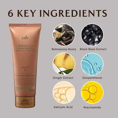 LADOR Dermatical Hair-Loss Treatment Conditioner (For Thin Hair) (200ml) Nourishing Strengthening Hair Mask Treatment, Hydrating Deep Conditioner for Dry Damaged Thinning Hairs, Korean Haircare