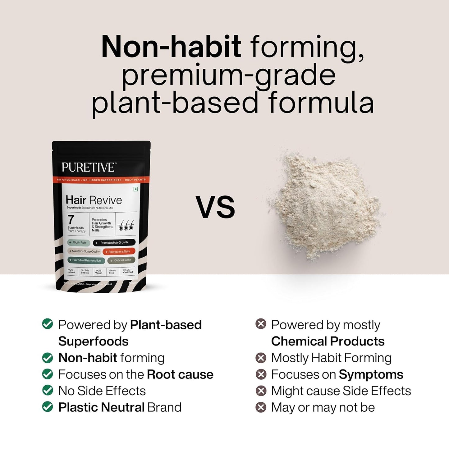 Comparison of Puretive Hair Revive product with text highlighting plant-based benefits on a beige background.