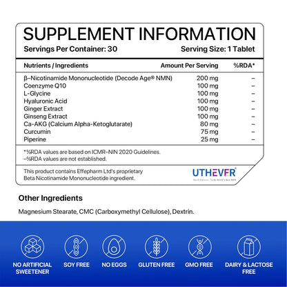 Supplement information label with ingredients and UTHEVER branding