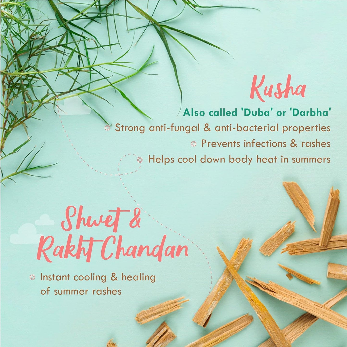 Nat Habit Shwet Chandan Kusha Baby Powder | Talc-Free, Rash-Free Dusting Powder for Newborns & Kids (0 to 5 Yrs) | Cornstarch Baby Powder for Summer, Face & Body | Ayurvedic Baby Puff Powder 150g