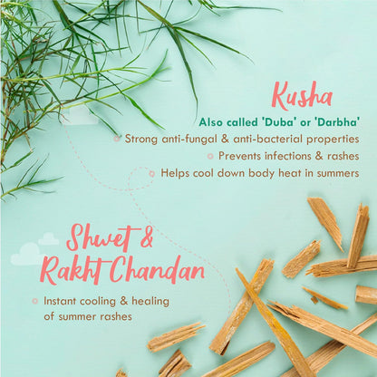 Nat Habit Shwet Chandan Kusha Baby Powder | Talc-Free, Rash-Free Dusting Powder for Newborns & Kids (0 to 5 Yrs) | Cornstarch Baby Powder for Summer, Face & Body | Ayurvedic Baby Puff Powder 150g