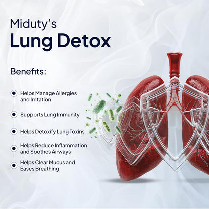 Miduty Lung Detox - NAC Supplement 400 mg N- Acetyl Cysteine, Stinging Nettle 100 mg & Quercetin -Lungs Protective & Respiratory Health - 60 Veg Capsules