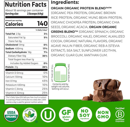 Nutrition facts and ingredients label for a protein blend product.