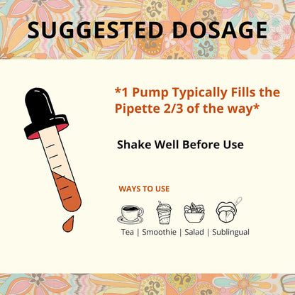 Instructional diagram with a dropper labeled 'Suggested Dosage' and usage instructions.