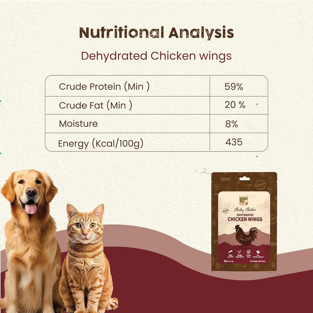 Brunos Dehydrated Chicken Wings For Dogs & Cats 70g (Pack Of 1) |Human Grade Single Ingredient Treat |High Protein Low Fat |Grain Free|No Corn Wheat Soy|No Artificial Colours, Flavours & Preservatives