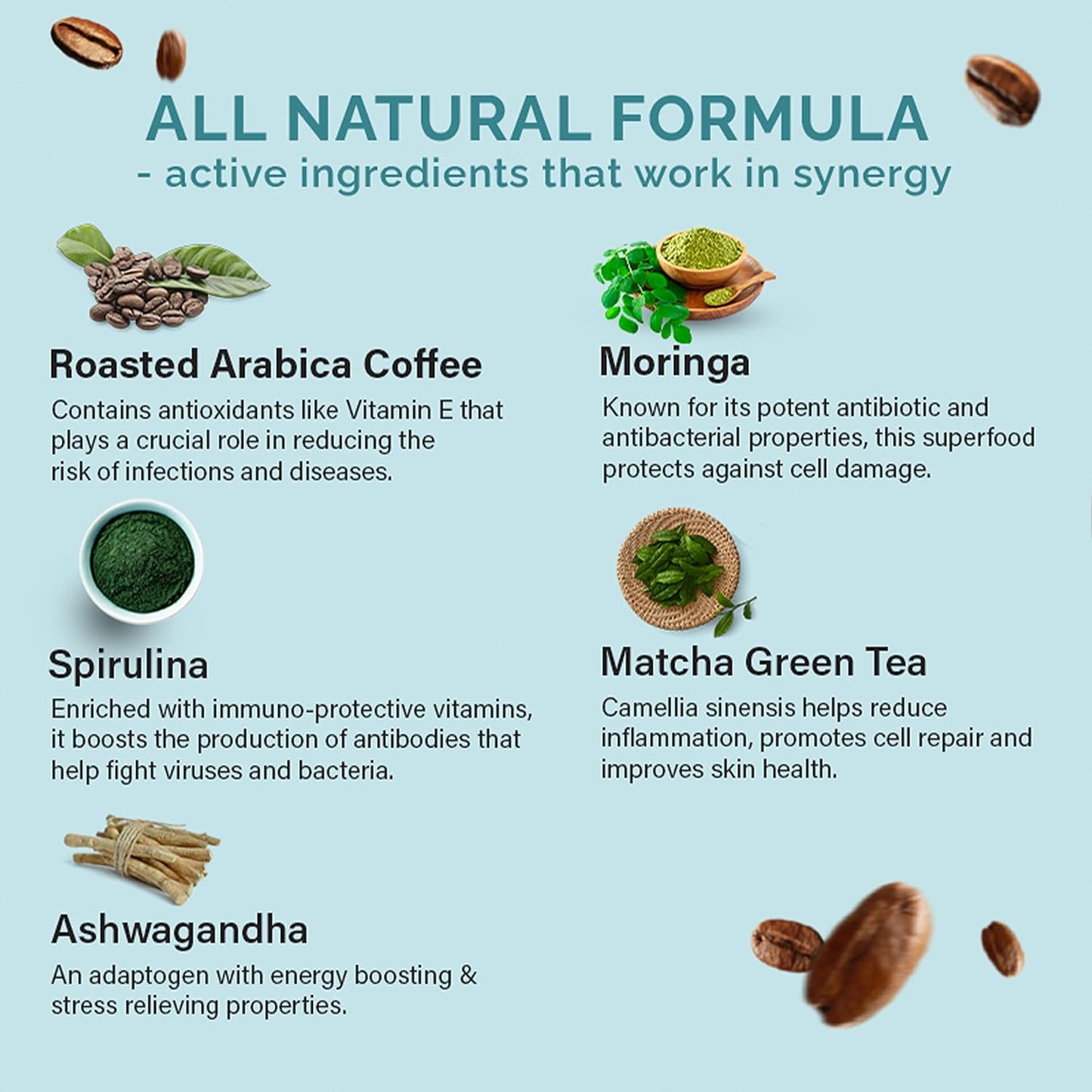 Wellbeing Nutrition Melts Superfood Latte | Arabica Coffee, Spirulina, Ashwagandha & Moringa for Holistic Health, Immune Support & Stress Relief | Caramel Latte Flavor (15 Oral Strips)