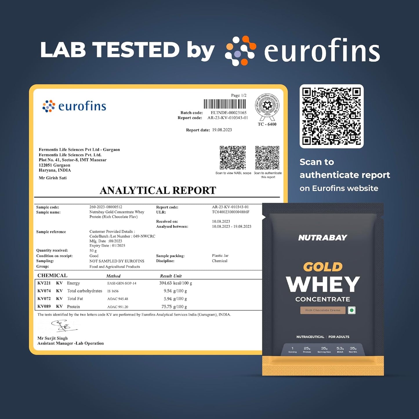 NUTRABAY Gold Whey Concentrate package with Eurofins analytical report on a blue background