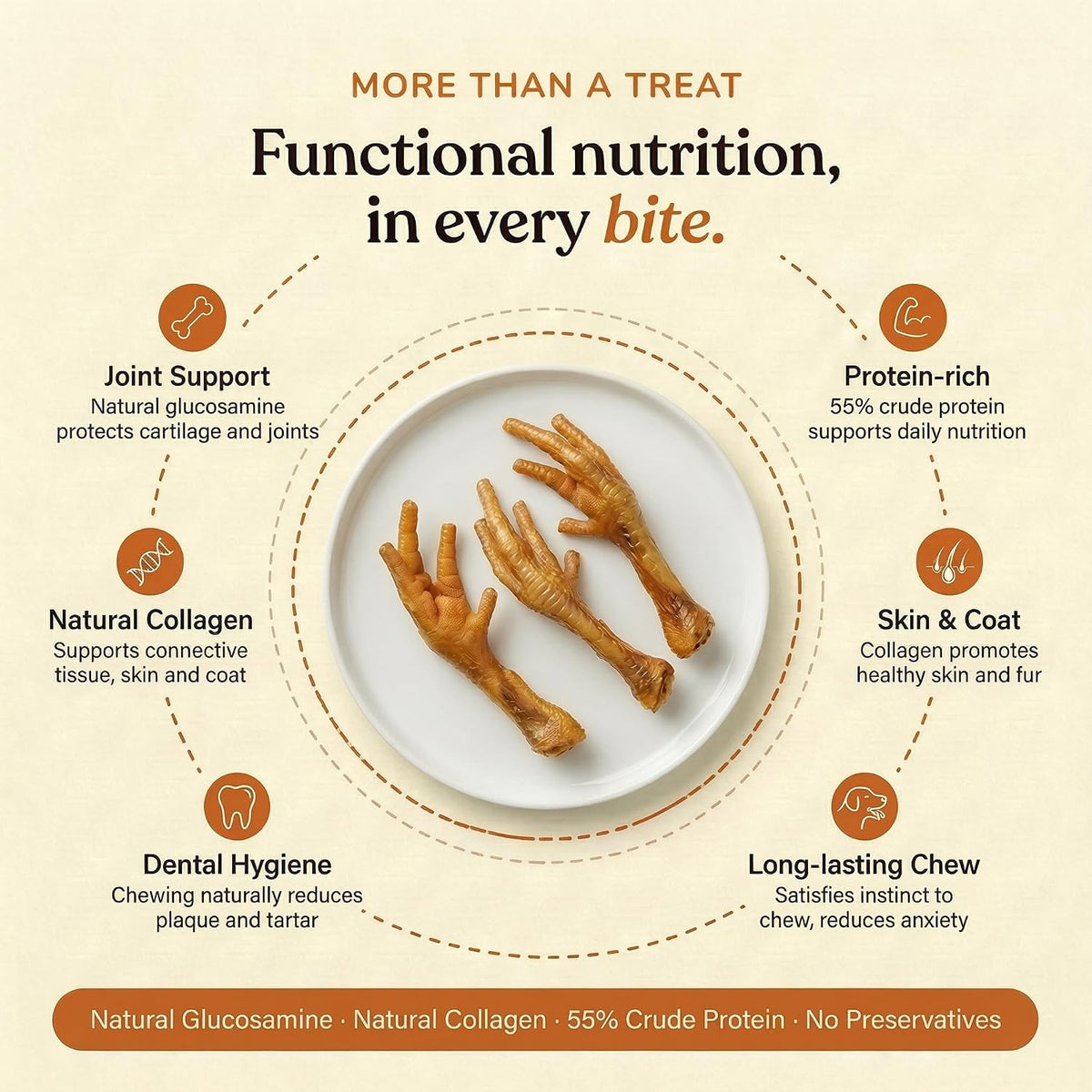 Whisker and Wilde Dehydrated Chicken Feet | Dog Treats | Natural Glucosamine for Joint Health | Dental Chew | Collagen-Rich | Single Ingredient | 80g