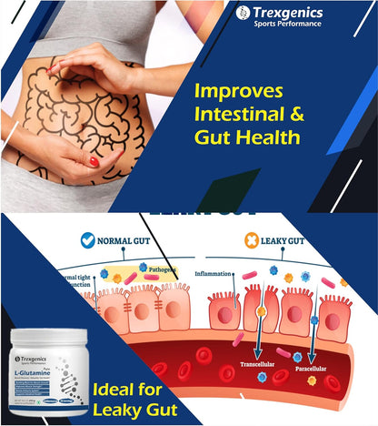 Trexegenics Sports Performance product advertisement with gut health graphics and text.