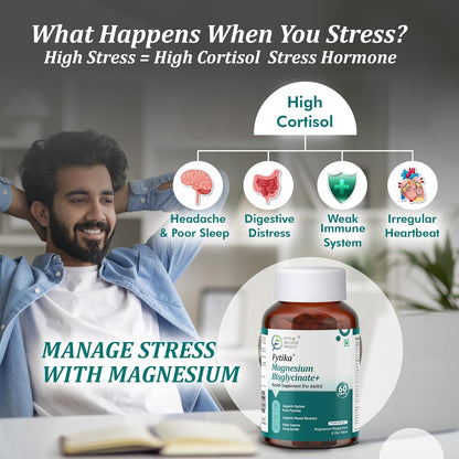 FYTIKA Magnesium Bisglycinate + | High Absorption Chelated Form| For Better Sleep, Stress Management, Muscle Recovery & Enhanced Workout | With Magnesium glycinate(as Bisglycinate) & Zinc | For Men & Women (PACK OF 1 – 60 TABS)