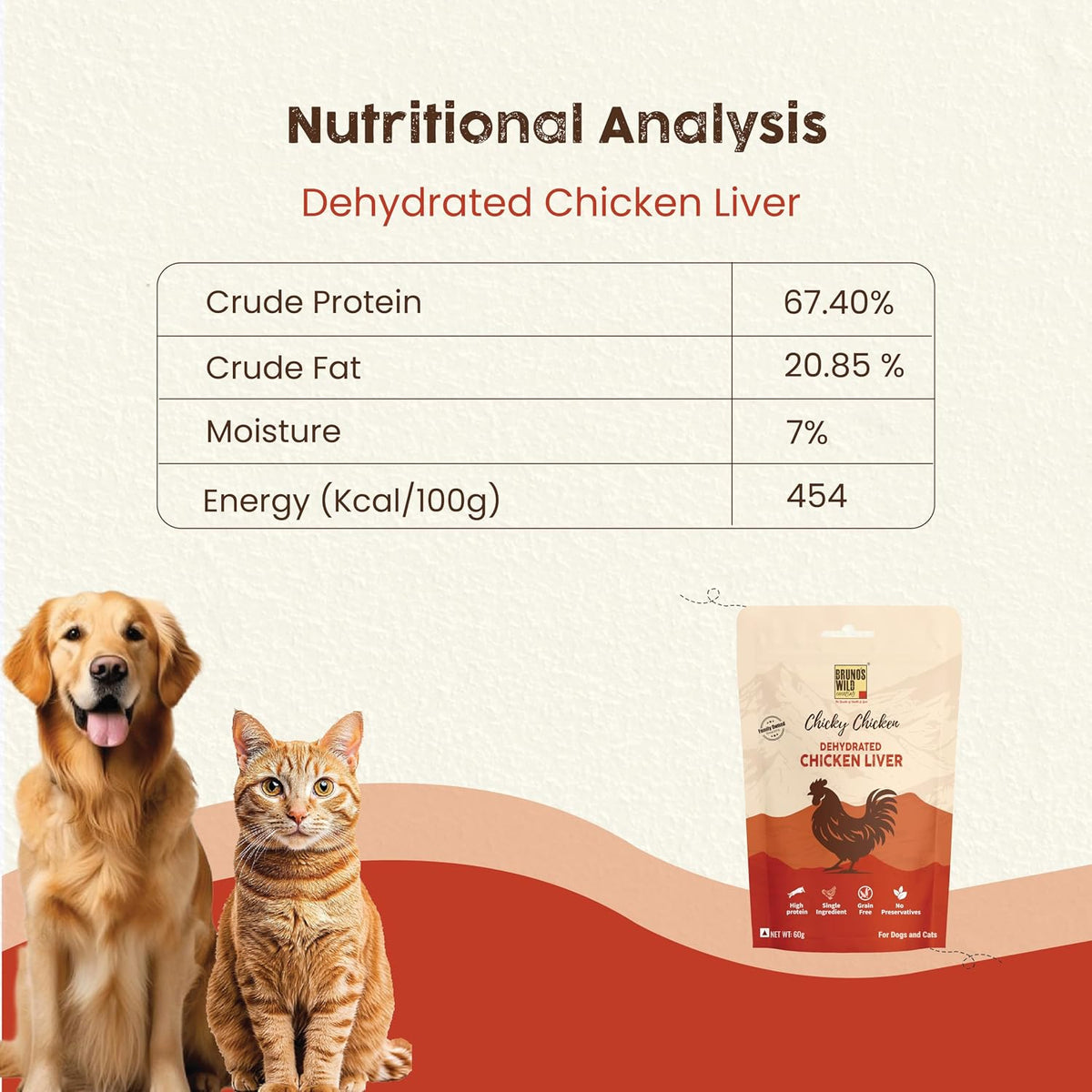 Brunos Dehydrated Chicken Liver - 60g|Treat for Dogs & Cats|Grain Free Natural Treats | Single Ingredient | Preservative Free|Immunity Boost Formula | Healthy Snack for Pets