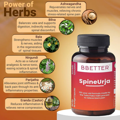BBETTER SpineUrja -Lab Tested Ayurvedic Medicine for Lower Back Pain Relief & Sciatica Relief | Made by Taila Paka Vidhi Method | 60 Softgels