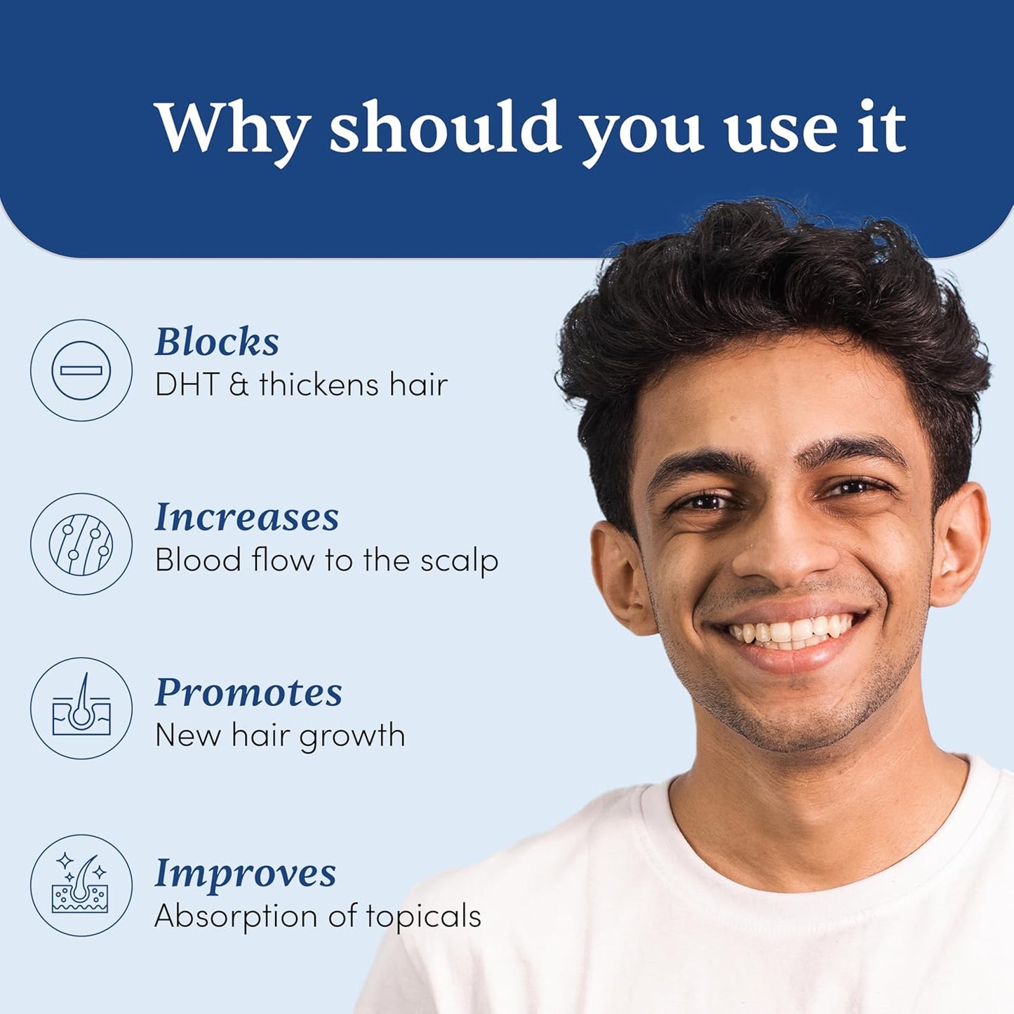 Man Matters Advanced Hair Serum 30ml | 23% actives (3% Redensyl, 2% Anagain & 1% Aminexil, Rosemary Leaf Extract) | Reactivates Hair Cells, Improves Density & Promotes Growth | Paraben Free