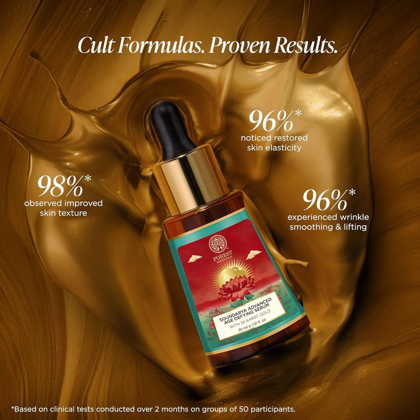 Skincare serum bottle with dropper on a gold background, featuring text about results.