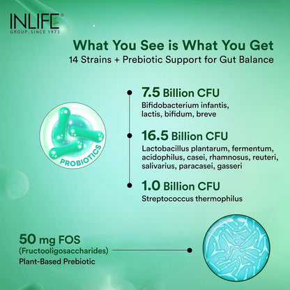 INLIFE probiotic product description with CFU count and prebiotic information on a green background