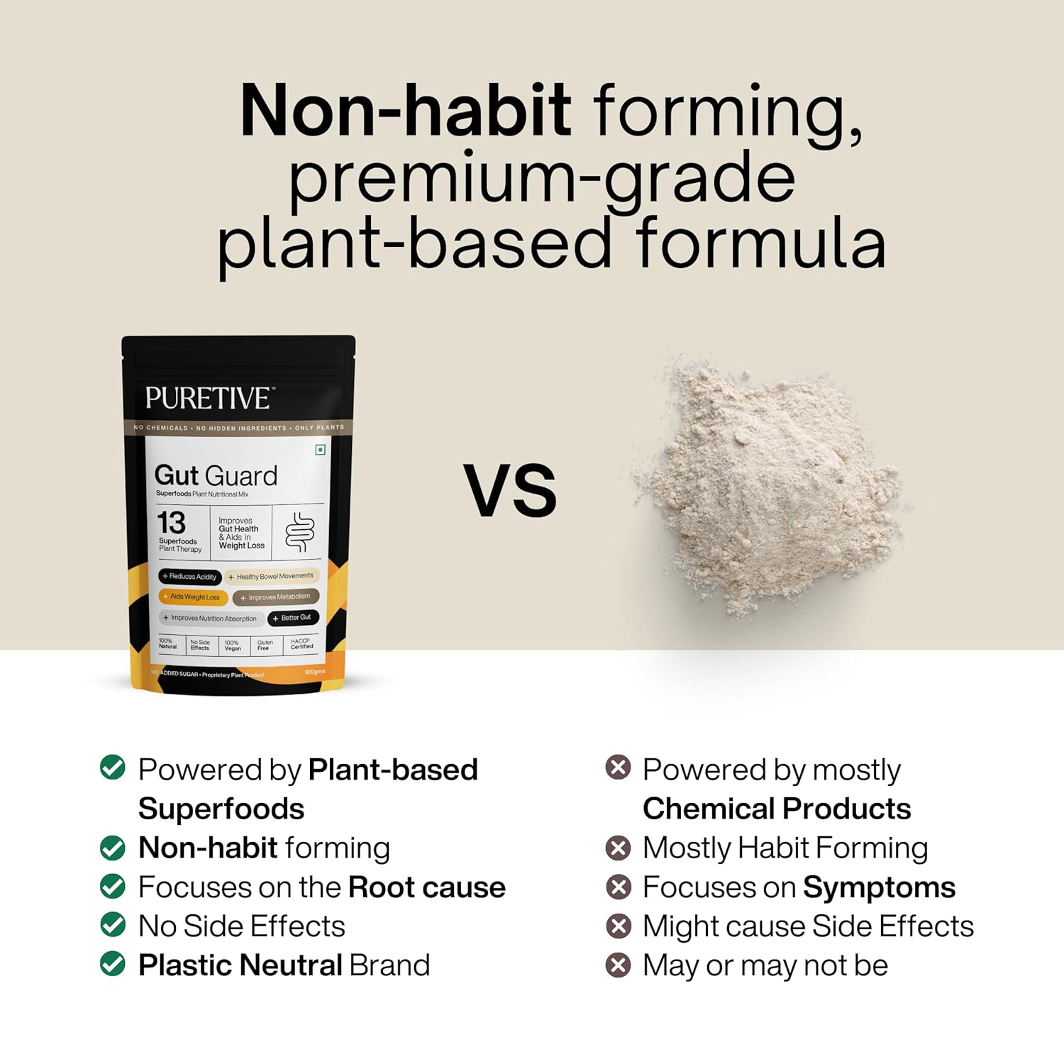 Comparison of Puretive Gut Guard plant-based supplement with other product on a beige background