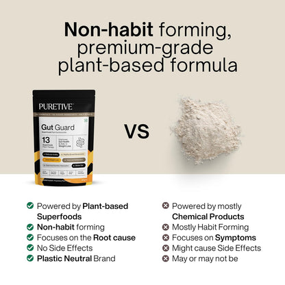 Comparison of Puretive Gut Guard plant-based supplement with other product on a beige background