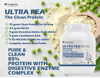 Trexgenics ULTRA PEA Hydrolyzed Pea Protein ISOLATE UNFLAVOURED, 30 Servings, Easy on Gut, Pure & Clean 25gm PROTEIN, 4.5 gm BCAA, 9 gm EAA with DigeZyme Digestive enzyme Complex, Muscle Growth (900 gram)
