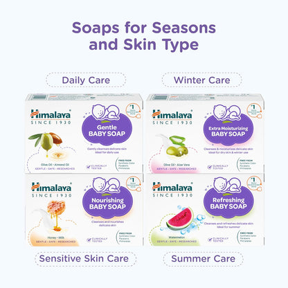 Himalaya Refreshing Baby Soap for Summers - 75g | Aquafresh Complex with Watermelon & Neem for Protection Against Sweat & Irritation | Clinically Tested | #1 Doctor Recommended Brand
