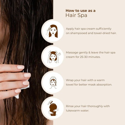 Instructions on how to use a hair spa product with a woman applying cream to her hair.