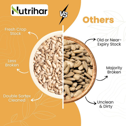 Nutrihar Raw Sunflower Seeds 100g | Double-Cleaned | Protein & Vitamin-E Rich, Sunflower Seeds for Eating | Surajmukhi ke Beej