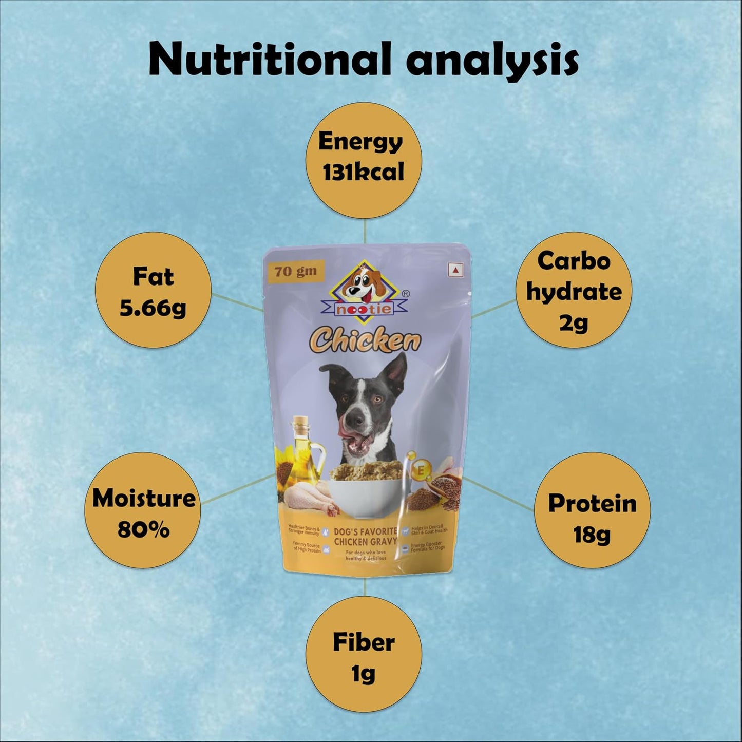 Nootie Wet Gravy for Dog Natural Ingredients, Easy to Digest, Enhances Dog Food, Dog Food Topper | Picky Eater & Appetite Booster Chicken Gravy 70g