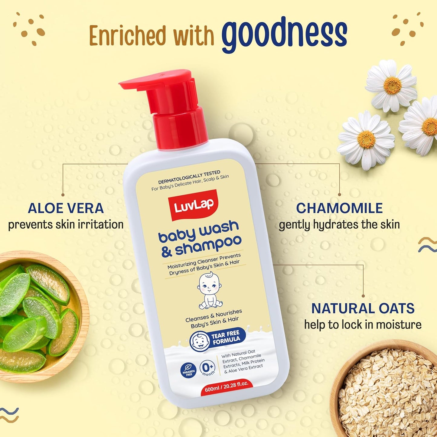 LuvLap Baby Wash & Shampoo -600ml, Milky Soft Head to Toe Wash With Oatmeal & Shea Butter, Paraben Free, Tear Free, Rich Moisturised Skin & Soft Hair, 2 in 1 Baby Body Wash, Dermatologically Tested