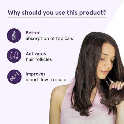 Bodywise Advance Derma Roller for Women | 540 Micro 0.5mm Titanium Alloy Needles | Faster Absorption of Oils & Serums | Reduces Hair Fall & Stimulates Hair Follicles | Safe, Easy & Effective To Use