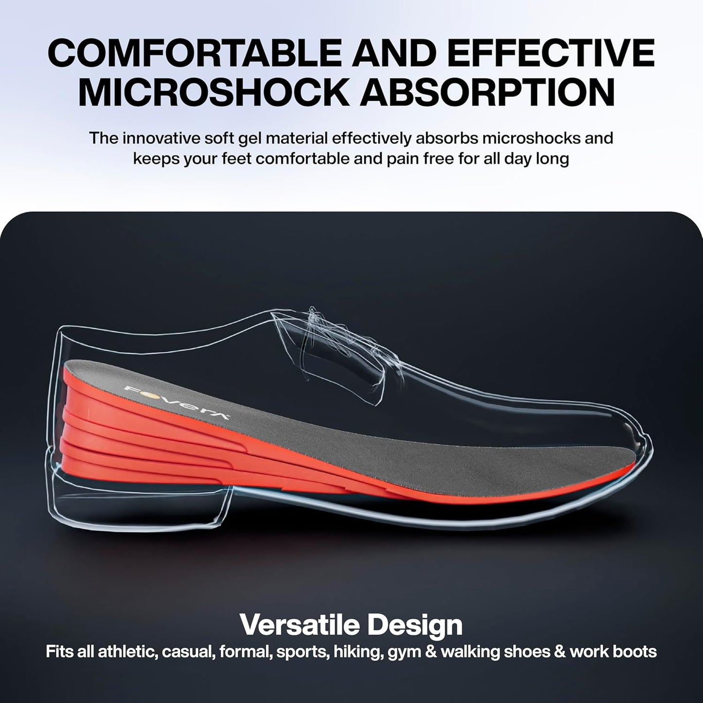 FOVERA Height Increasing Insoles - Gel Height Increase Insole for Shoe for Women - Heel Lift Shoe Pads with 4 Level of Height - Trim to Fit, Breathable Fabric (Regular: 5-9 UK, Pack of 1)