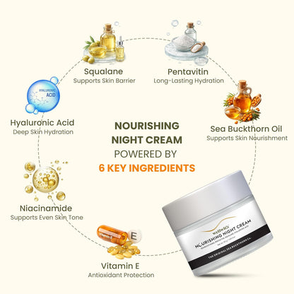Wellwith by Ayuzera Nourishing Night Cream with SPSH with Hyluronic Acid and Sea Buckthorn Berry (50ml, Pack of 1)
