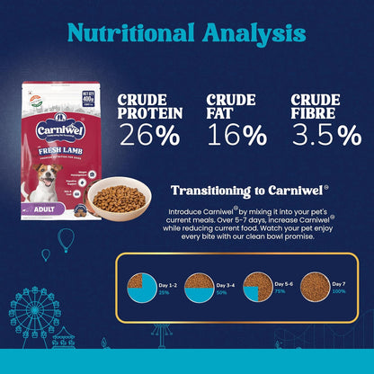 Carniwel Fresh Lamb Adult Dry Dog Food 400g | Natural Ingredients for Optimal Skin & Coat Health | Highly Palatable | Supports Joint Health | Tailored, Premium Nutrition for Small Dogs