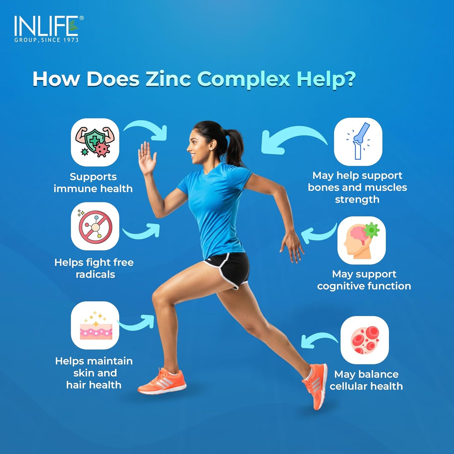 INLIFE Zinc Complex Capsules with Zinc Picolinate & Gluconate with Copper Gluconate | Supports Immune & Skin Health | Helps in Digestion for Men & Women | Veg. Capsules (Pack of 1)