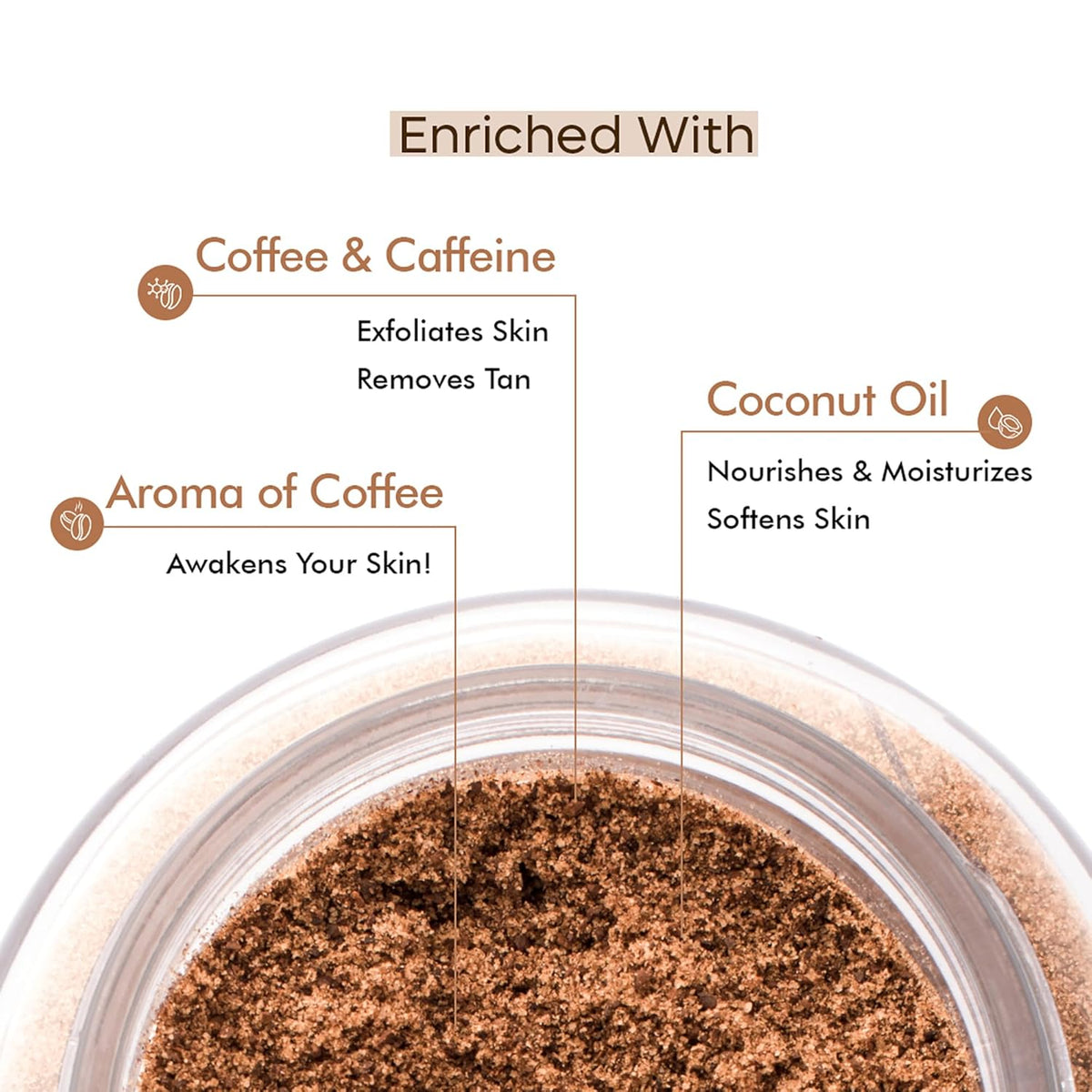 Close-up of a container with coffee powder and text about its ingredients and benefits.