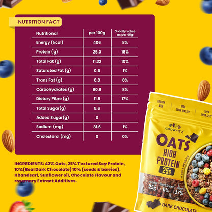 Growfitz 25g High Protein Oats 800 Gram, Pack of 1 | Dark Chocolate Oatmeal | 17g Fiber, No Sugar, With Almonds, Raisin, Pumpkin and Chia Seeds & Healthy Fats | Super Rolled Oats | Breakfast Cereals