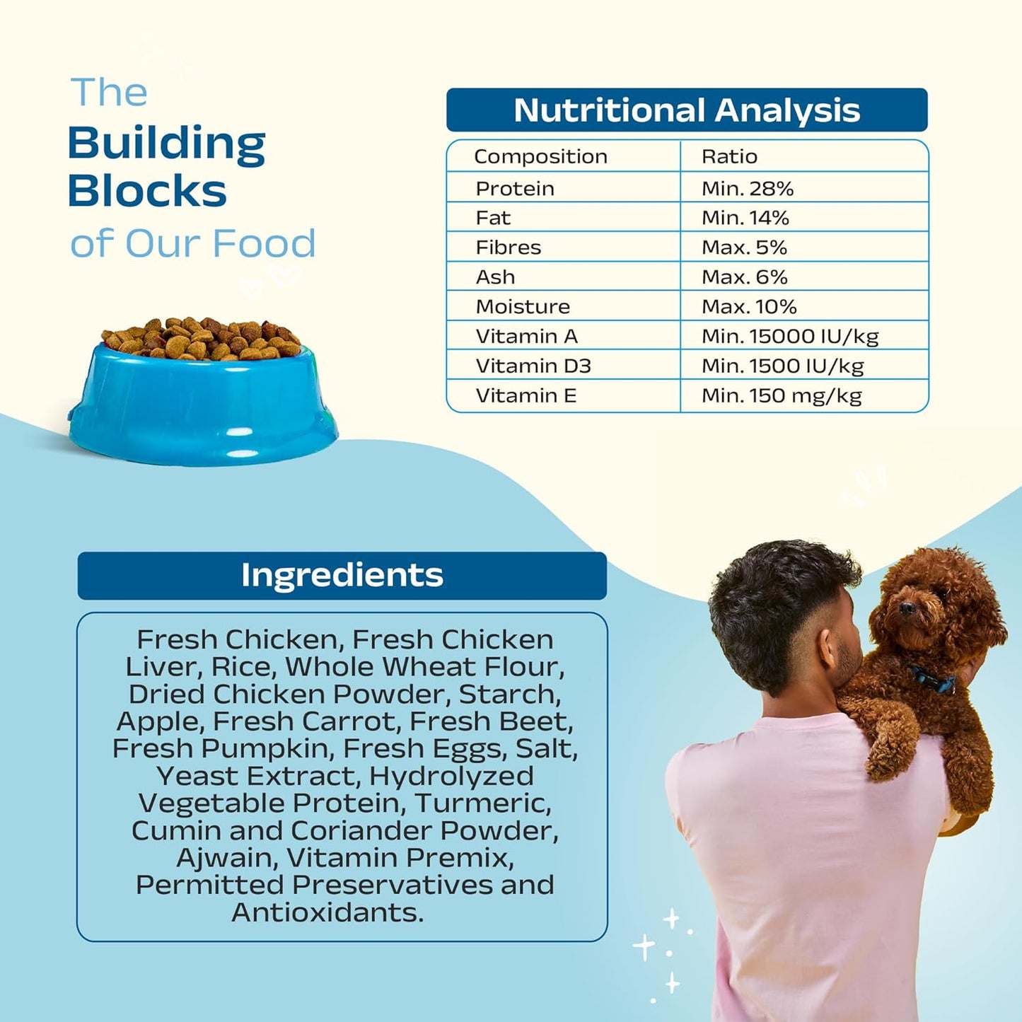 Good Dog Baked Chicken & Egg Dry Dog Food | 1 kg | Human Grade Ingredients | Complete & Balanced with Vitamins, Minerals & Indian Herbs to Support Gut Health | NutriFocus Dry Food for Adult Dogs