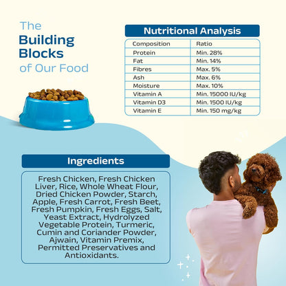 Good Dog Baked Chicken & Egg Dry Dog Food | 1 kg | Human Grade Ingredients | Complete & Balanced with Vitamins, Minerals & Indian Herbs to Support Gut Health | NutriFocus Dry Food for Adult Dogs