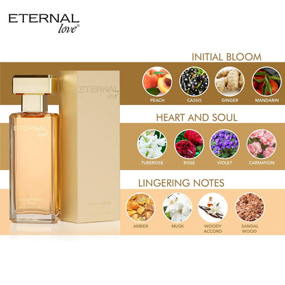 Eternal Love perfume with fragrance notes displayed on a beige background