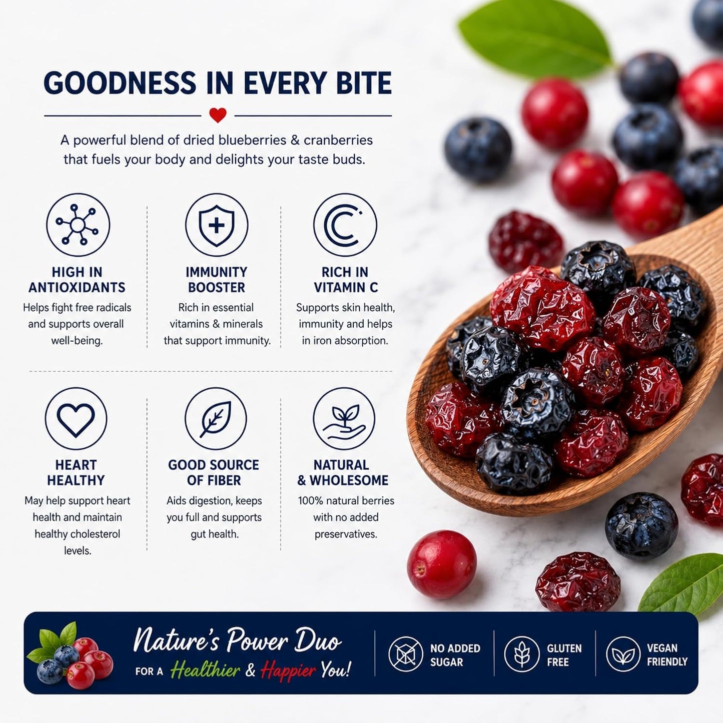 Dry Goods Co Blueberry & Cranberry Dried Berry Mix | No Added Sugar | Fresh and Healthy
