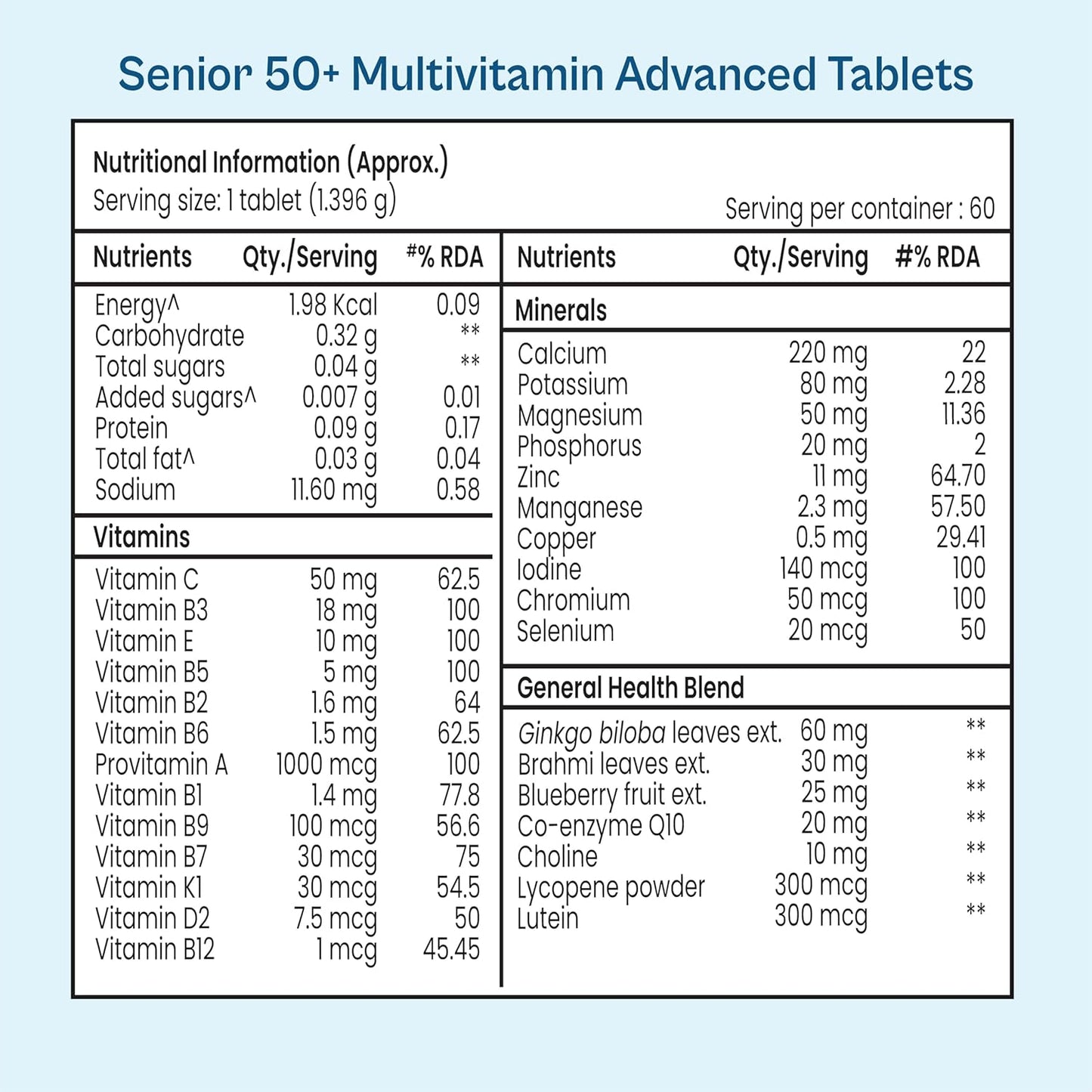 Tata 1mg Senior 50+ Multivitamin & Multimineral Veg Tablet with Calcium for Bone, Skin, Eye, Immunity, Heart & Joints, For Men & Women, Non-GMO & No Added Preservatives (Pack Of 60)