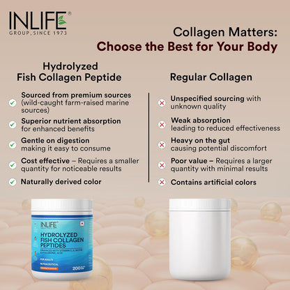 INLIFE Hydrolyzed Marine Collagen Tripeptides Supplement | Vitamin C, E, Biotin & Hyaluronic Acid | For Skin, Hair & Nails,(200g, Orange)
