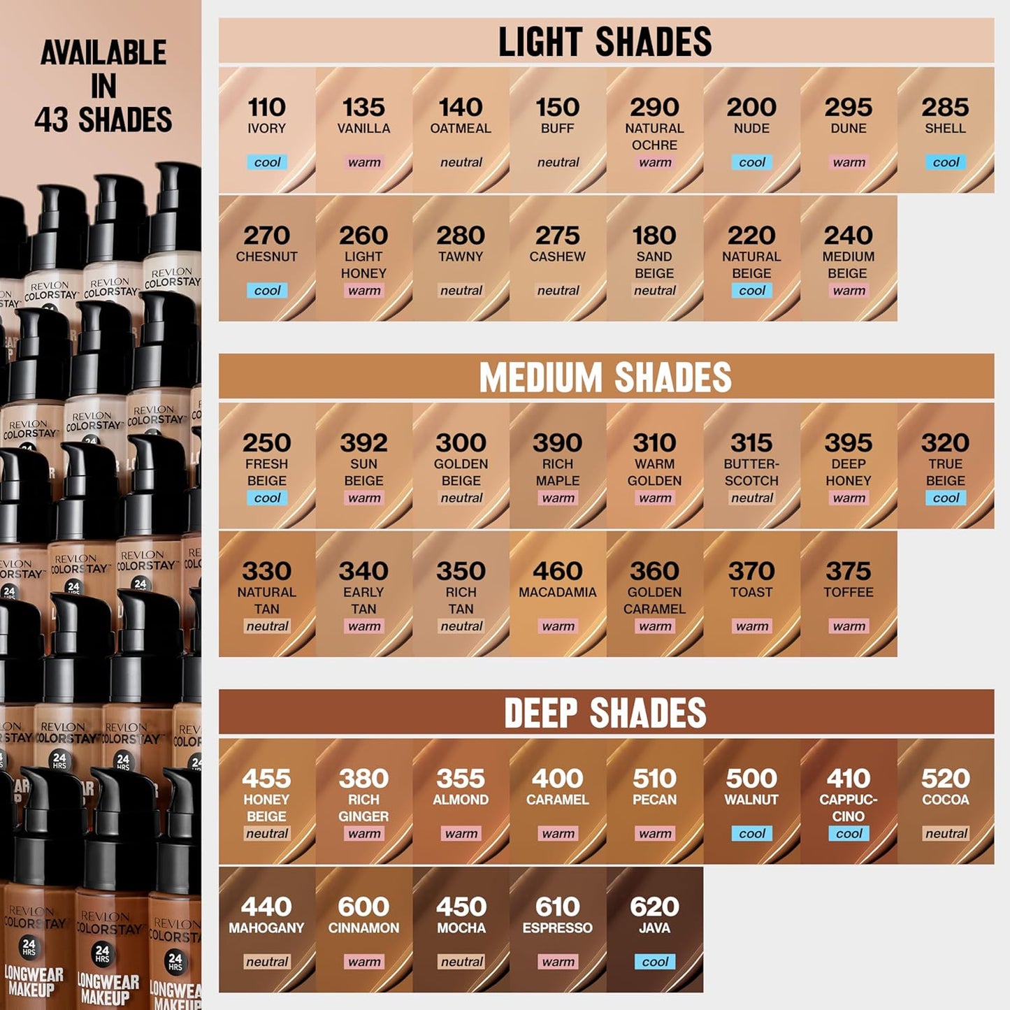 Revlon Liquid Foundation, ColorStay Face Makeup for Combination & Oily Skin, SPF 15, Medium-Full Coverage with Matte Finish, Natural Ochre (175), 1.0 oz