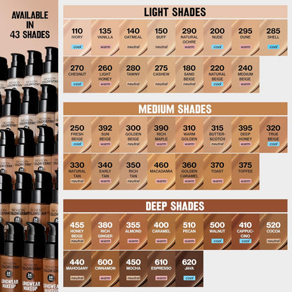Revlon Liquid Foundation, ColorStay Face Makeup for Combination & Oily Skin, SPF 15, Medium-Full Coverage with Matte Finish, 370 Toast, 30 ml